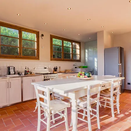 Villa Pendici